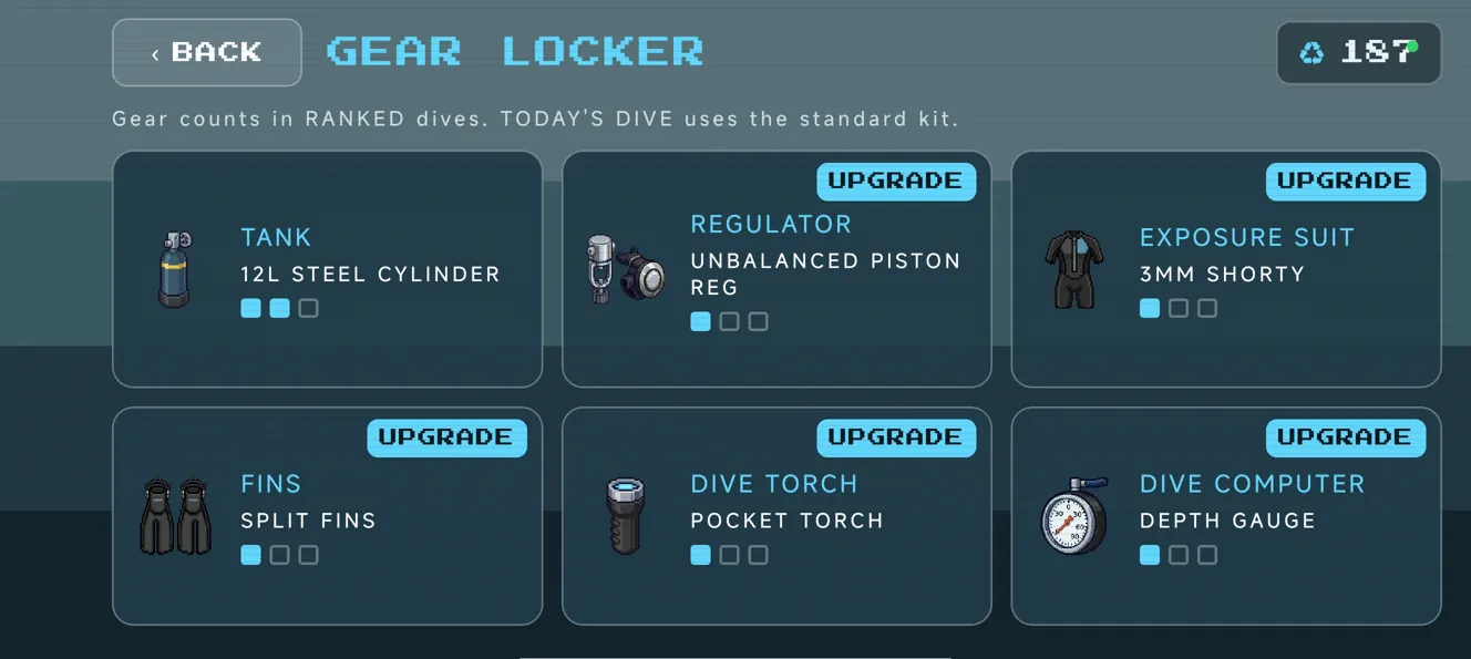 The gear locker: tank, regulator, exposure suit, fins, dive torch and dive computer